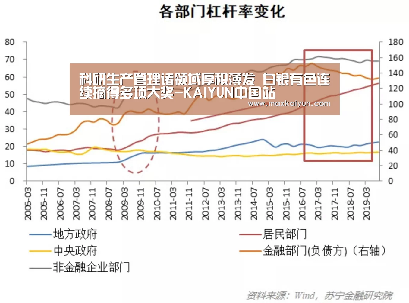 科研生产管理诸领域厚积薄发 白银有色连续摘得多项大奖-KAIYUN中国站(图2) 开云平台