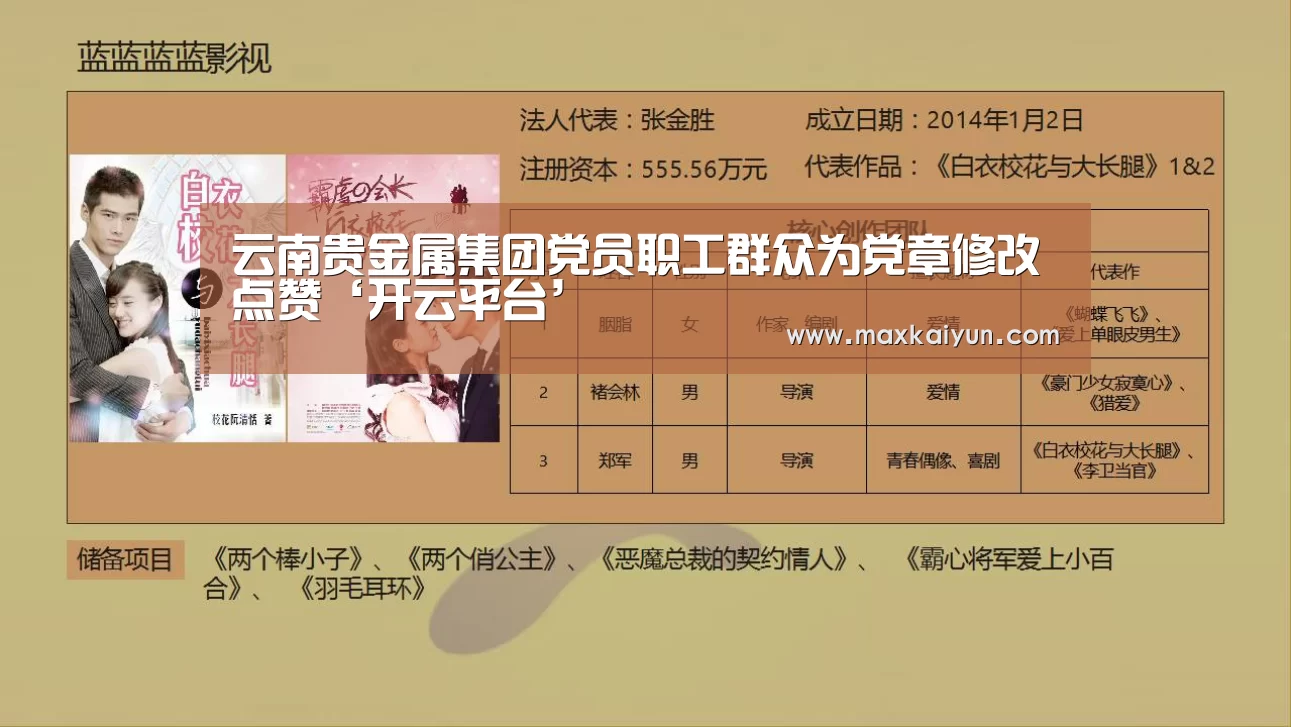 云南贵金属集团党员职工群众为党章修改点赞‘开云平台’(图2) 开云体育移动端
