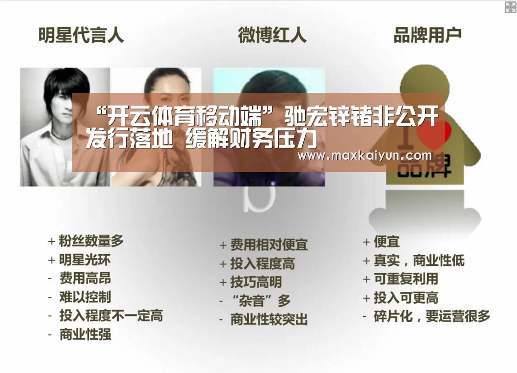 “开云体育移动端”驰宏锌锗非公开发行落地 缓解财务压力(图1) KAIYUN中国站